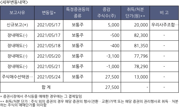 메드팩토