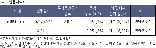 이브이첨단소재