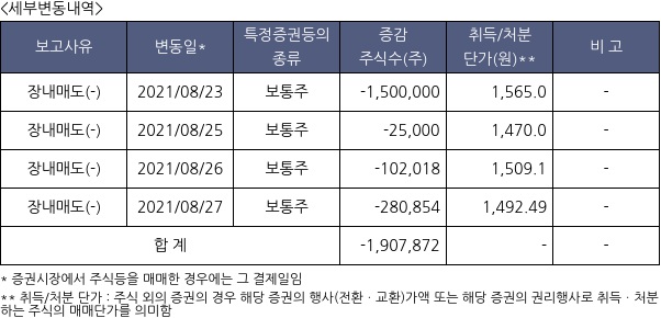 크리스탈신소재