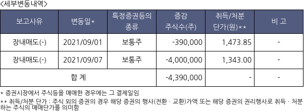 크리스탈신소재