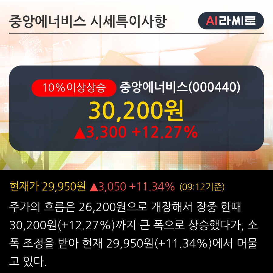 중앙에너비스(000440) : 씽크풀