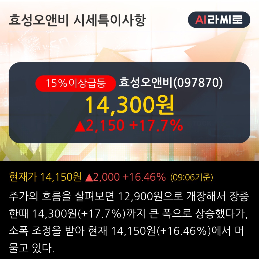 효성오앤비(097870) : 씽크풀
