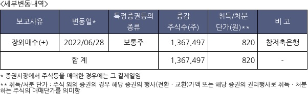 참엔지니어링