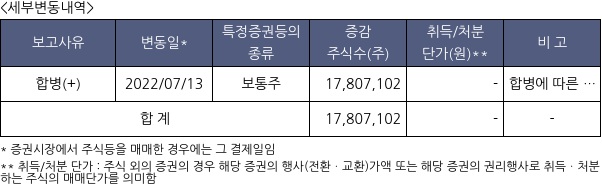 엔에이치스팩21호