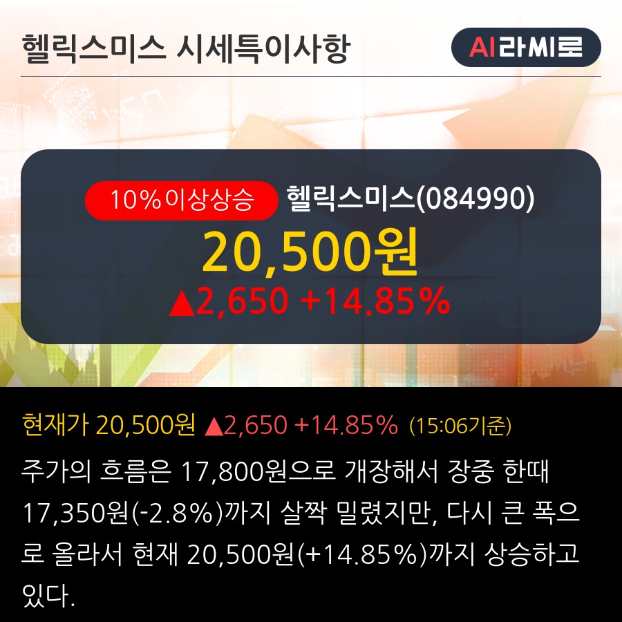 헬릭스미스(084990) : 씽크풀