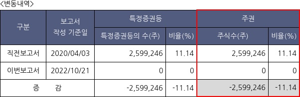 인터플렉스