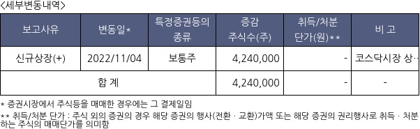 제이아이테크