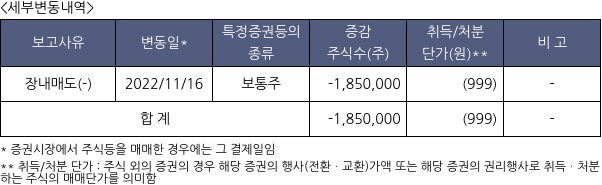 크리스탈신소재