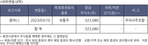 에코마케팅