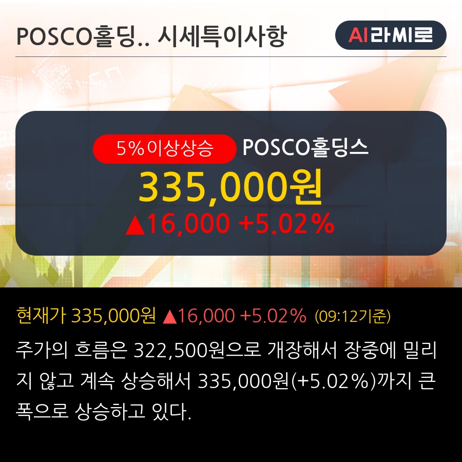 POSCO홀딩스(005490) : 씽크풀