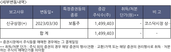 지아이이노베이션