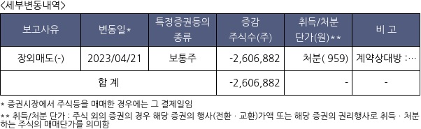 투비소프트