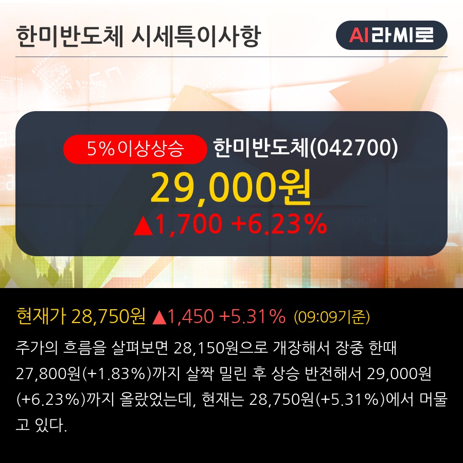 한미반도체(042700) : 씽크풀