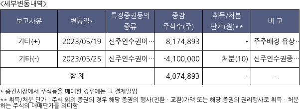 스튜디오산타클로스