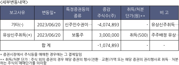 스튜디오산타클로스