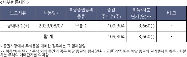 테라사이언스