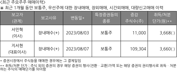 테라사이언스