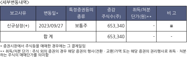 밀리의서재