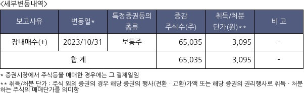 제이아이테크