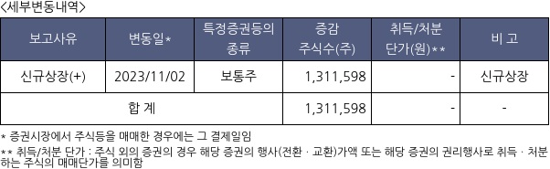 유진테크놀로지