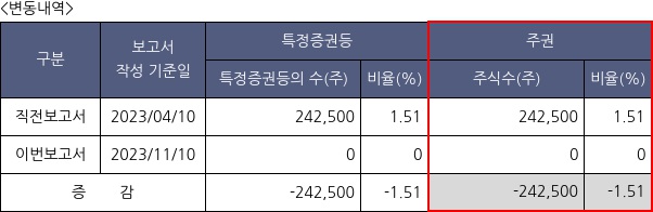 제이엘케이