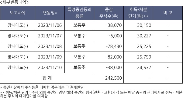 제이엘케이