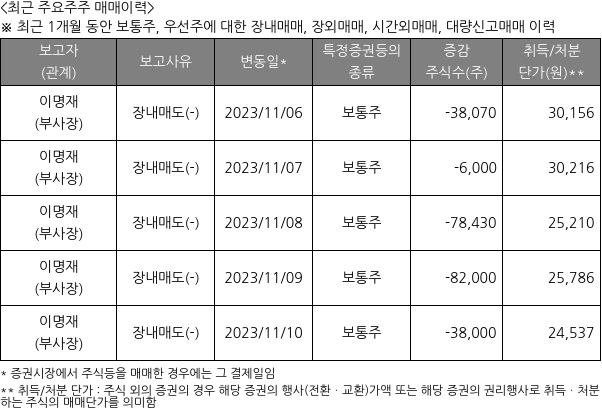 제이엘케이