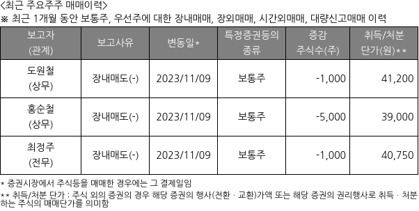 코난테크놀로지