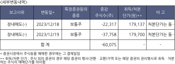 레인보우로보틱스