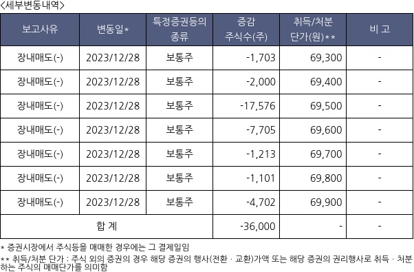 기가비스