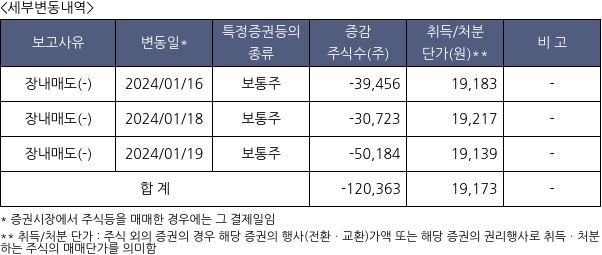 코츠테크놀로지