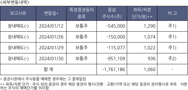 테라사이언스