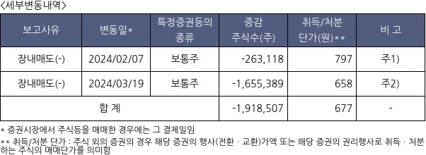 테라사이언스