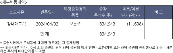 포스뱅크