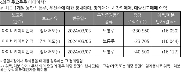 포스뱅크