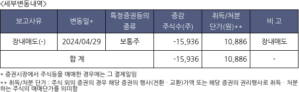 유비벨록스