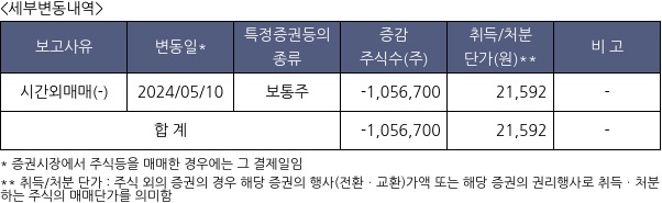 마녀공장