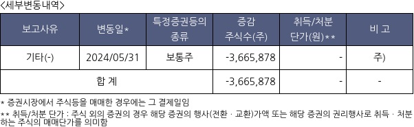 휴마시스