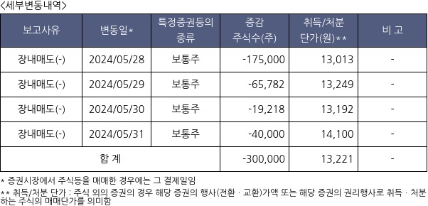 한선엔지니어링