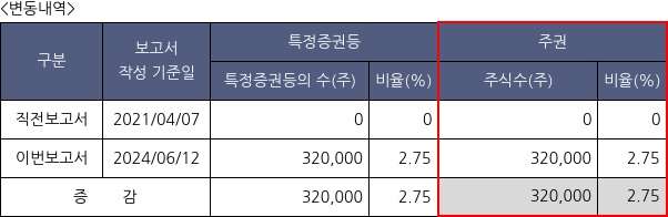 서연탑메탈