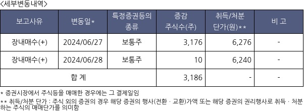 플래티어