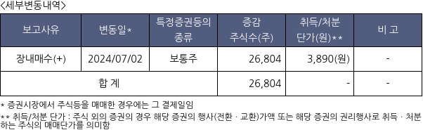 잉크테크