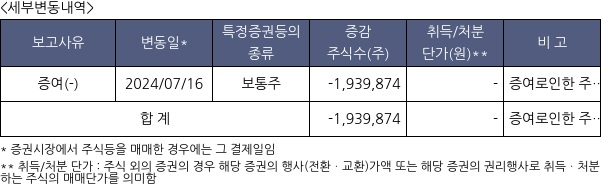 한미반도체