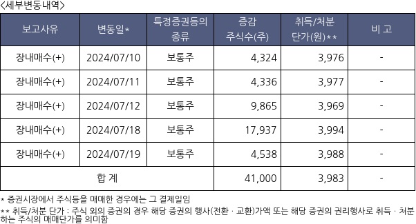 서연탑메탈