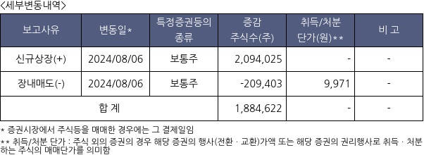 아이빔테크놀로지