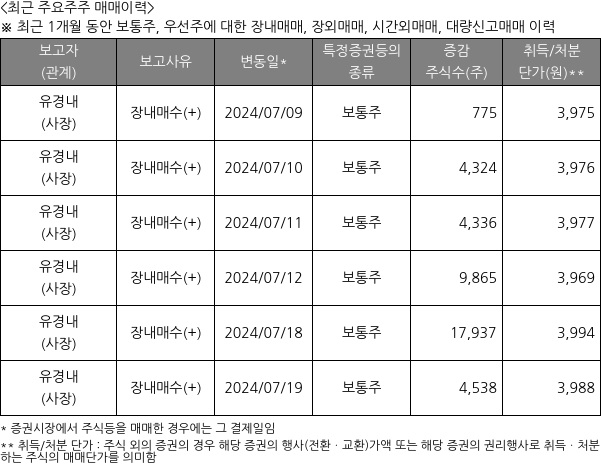 서연탑메탈