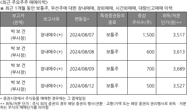 엑스페릭스