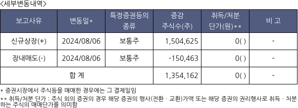 아이빔테크놀로지