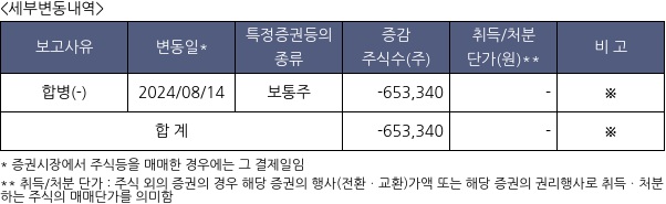 밀리의서재