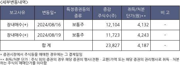 펨트론